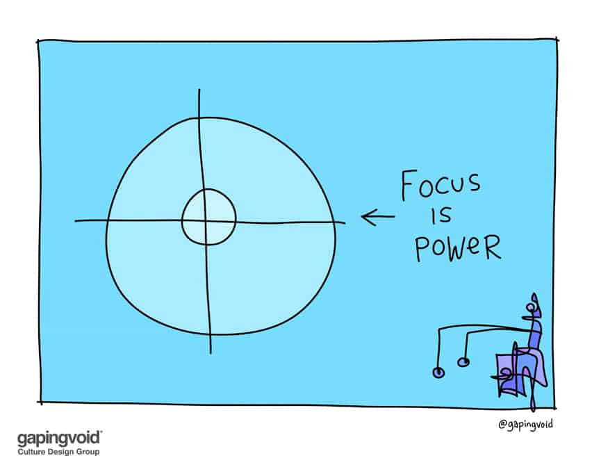 focus is power