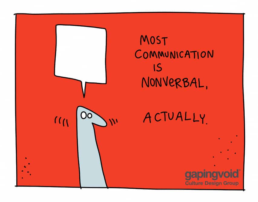 most communication is nonverbal