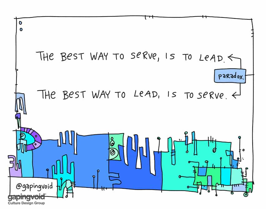 lead serve paradox
