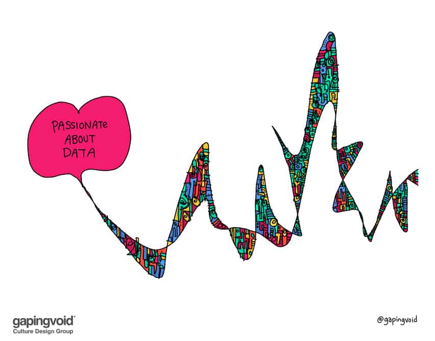 passionate about data