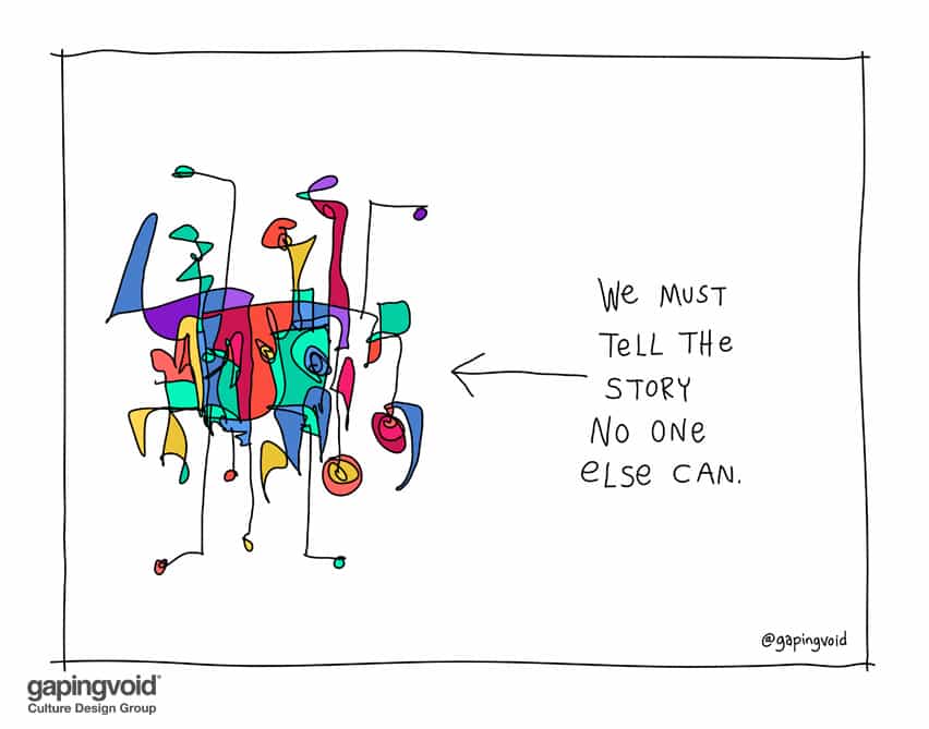 Big Picture Thinking: Understanding the Big Picture in Business