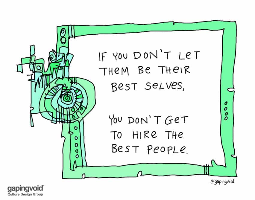 Best Selves