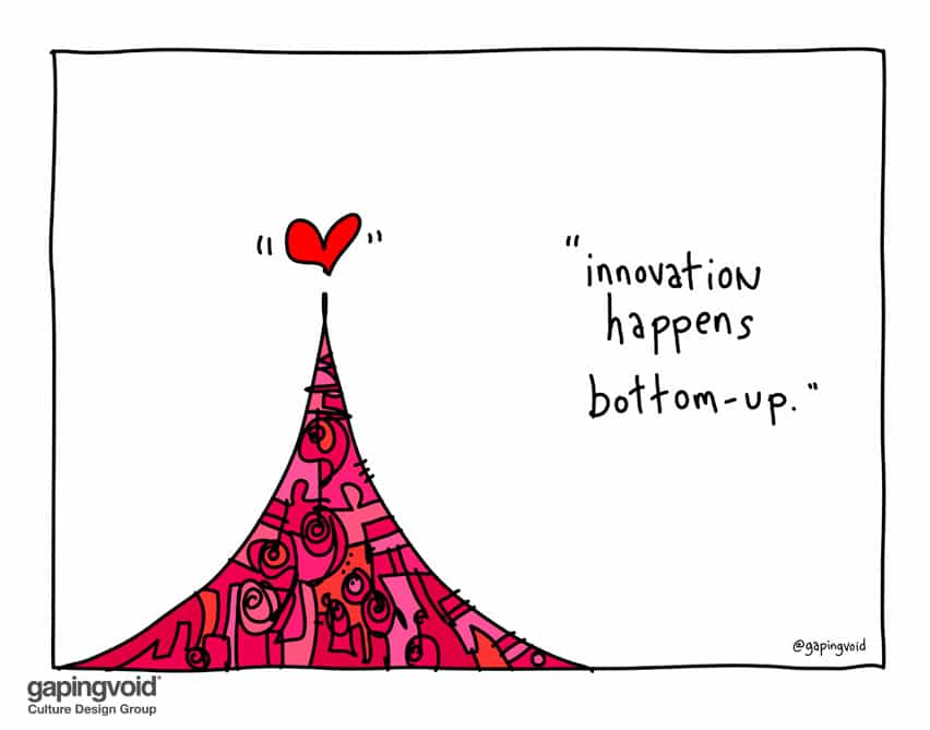 Innovation happens bottom-up