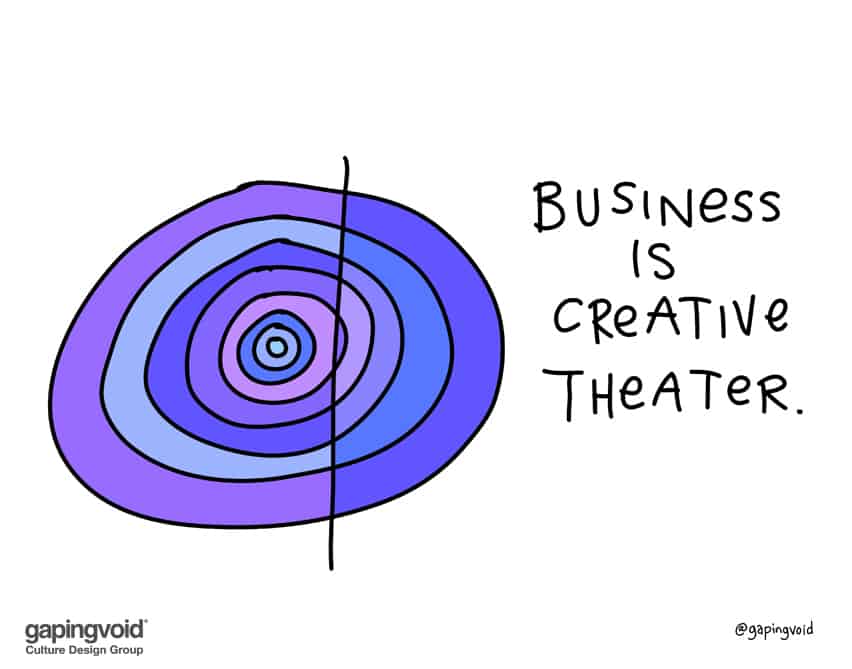 business is creative theater