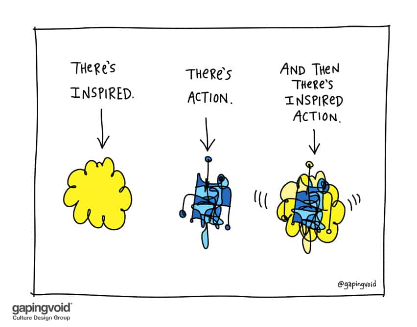 inspired action