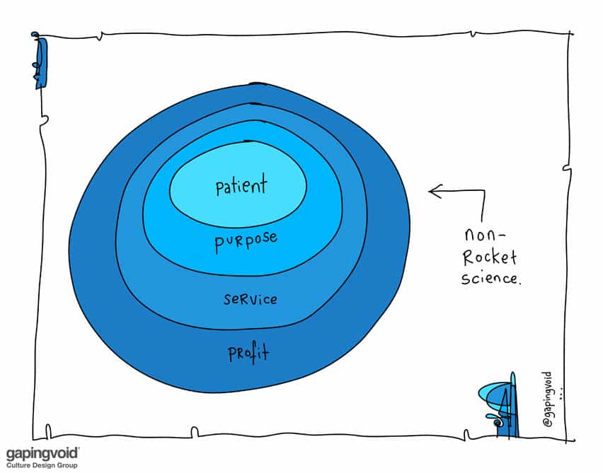non-rocket science patients
