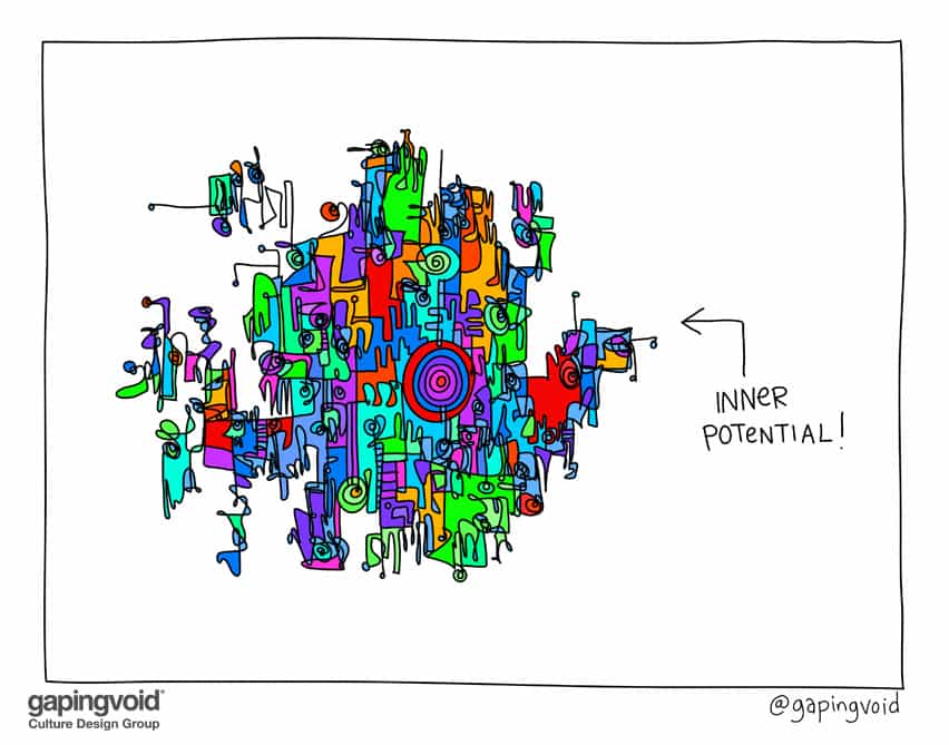 Inner potential