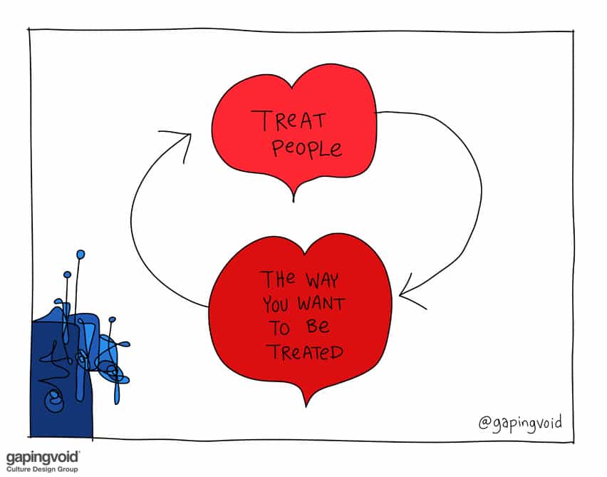 treat people the way you want to be treated