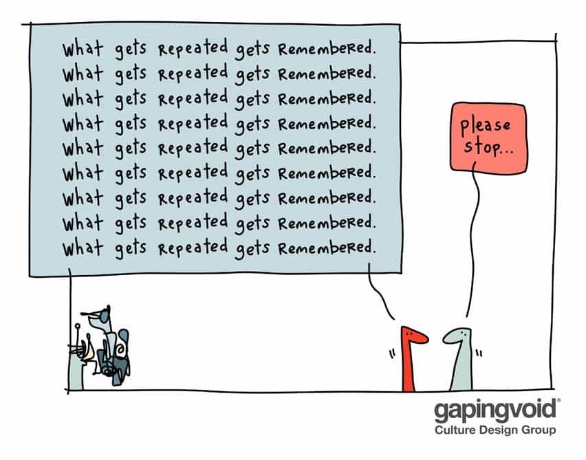 what gets repeated gets remembered