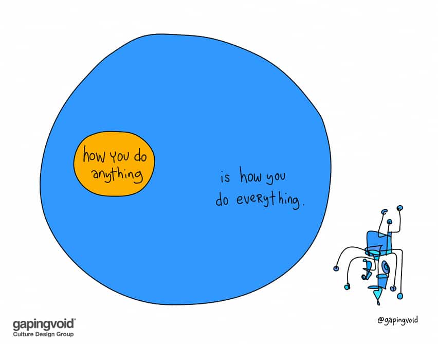 How you do anything is how you do everything