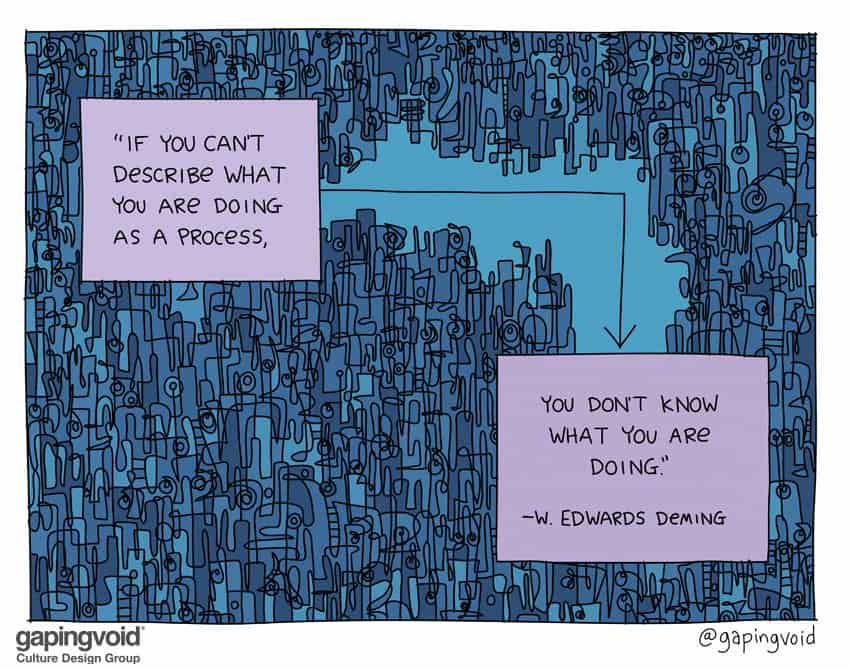 If you can't describe what you are doing as a process