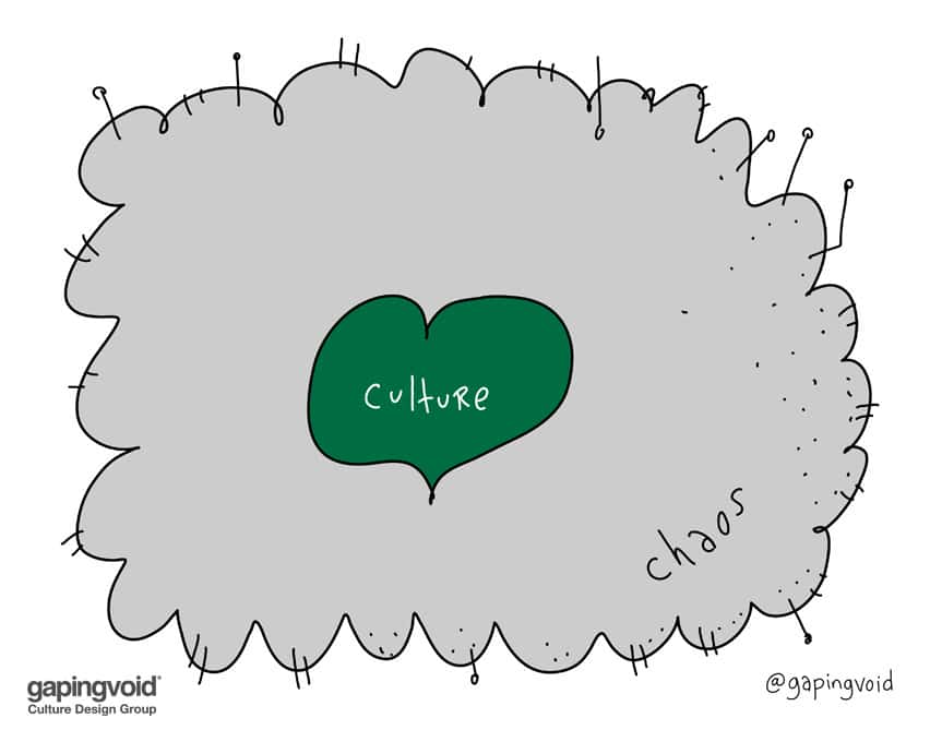 culture chaos