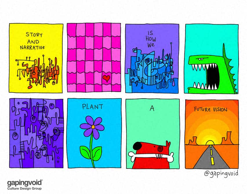 Story and narrative