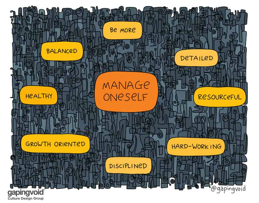 manage oneself