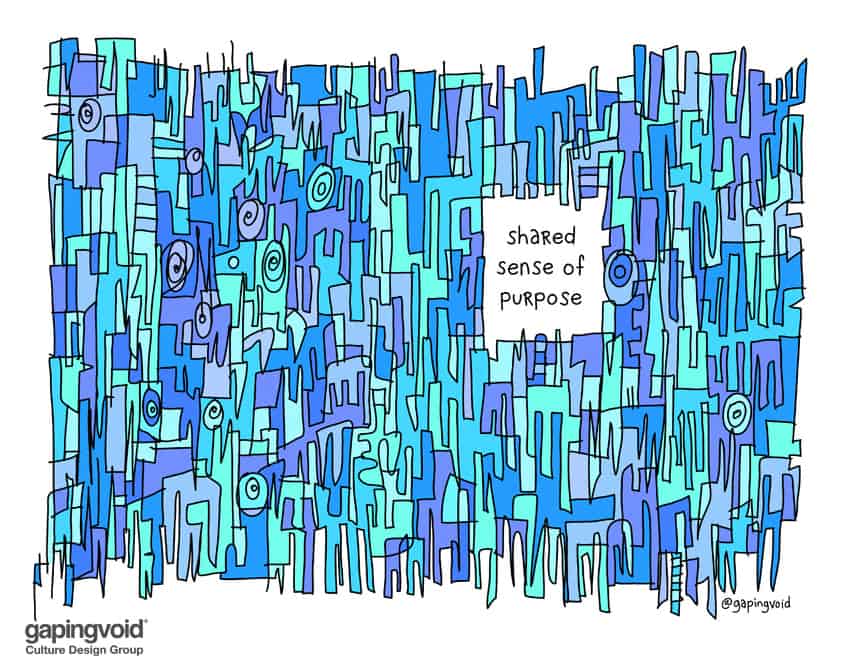 Shared sense of purpose