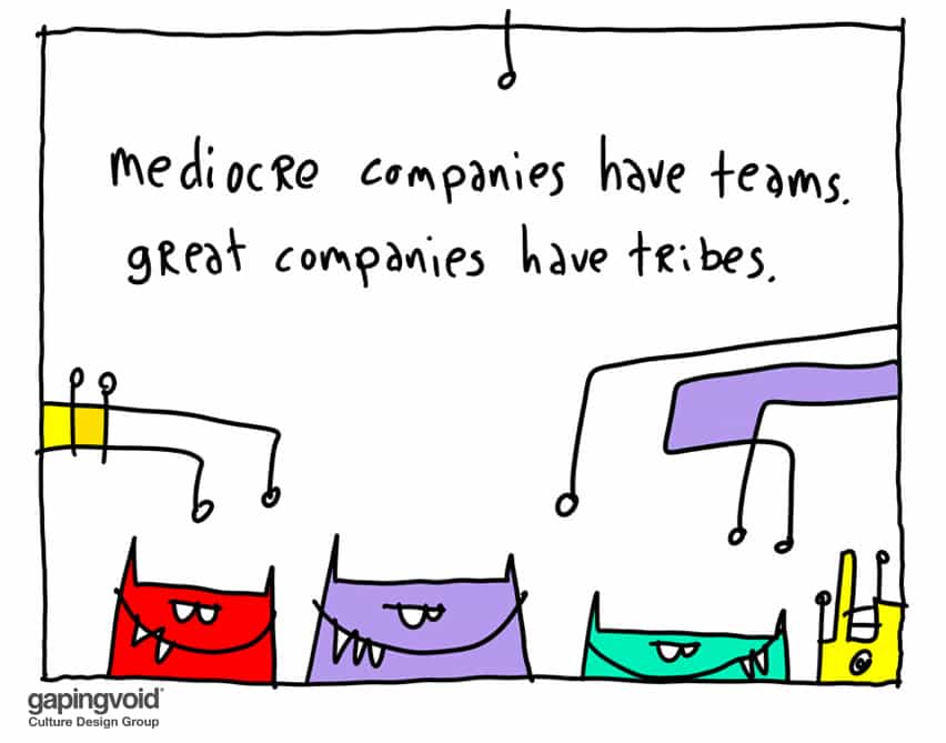 Teams vs Tribes
