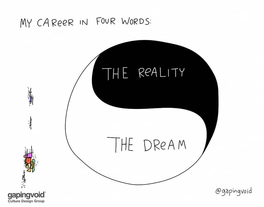 My career in four words the reality the dream