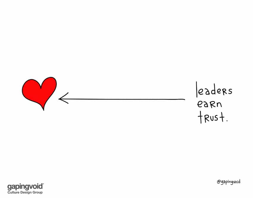 Leaders earn trust