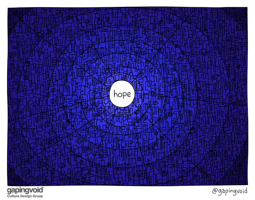 Don’t Just Hope Things Improve