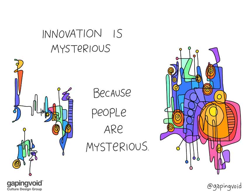 How Innovation Works by Matt Ridley