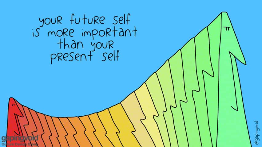 This new book will help you become your future self