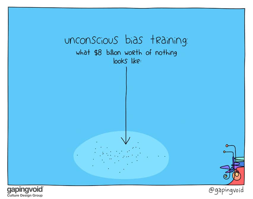 unconscious bias training: what $8 billion worth of nothing looks like