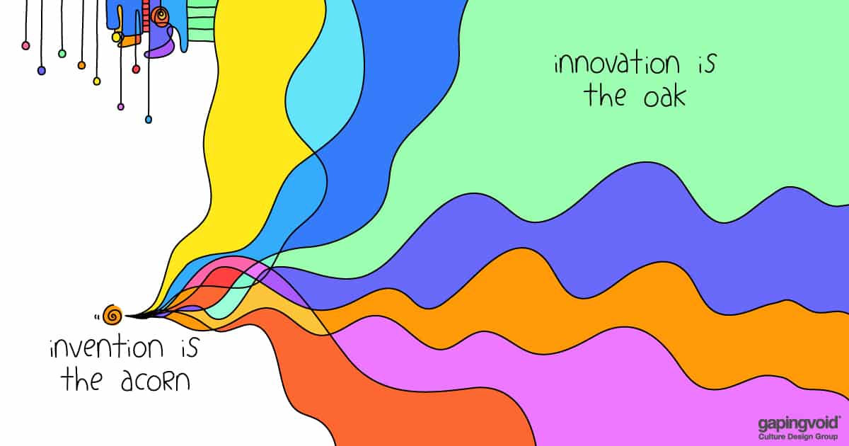 transformational culture; innovation is the acorn innovation is the oak