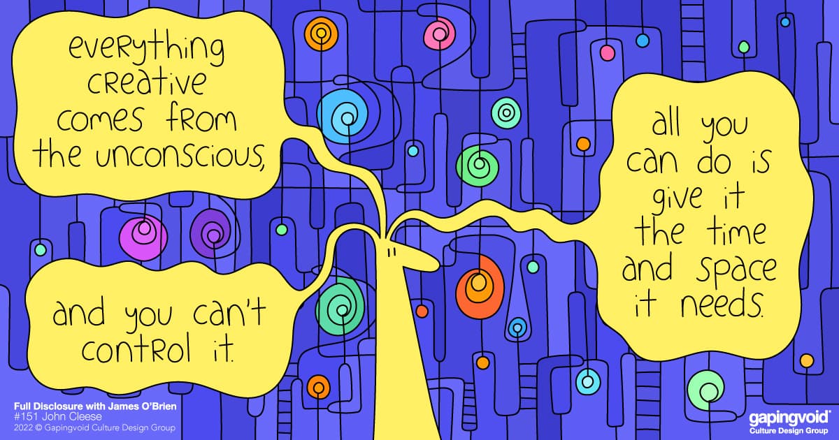 Everything creative comes from the unconscious