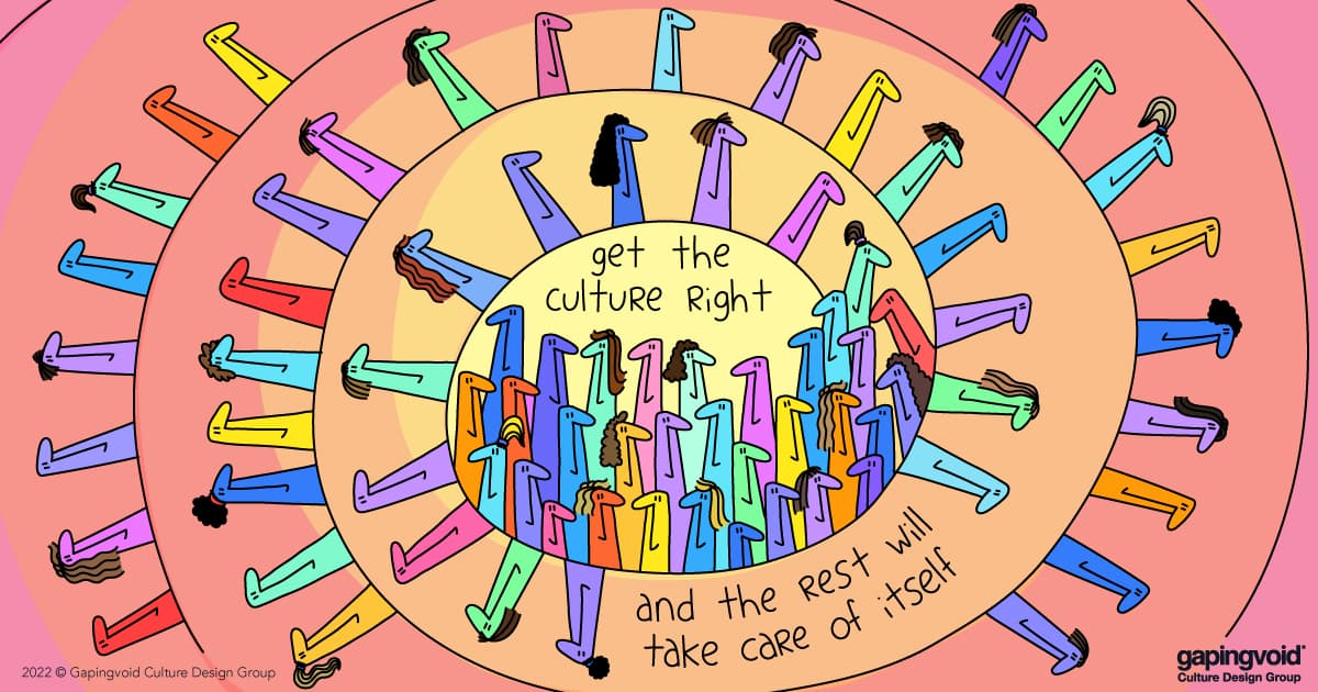 get-the-culture-right-and-the-rest-will-take-care-of-itself-social