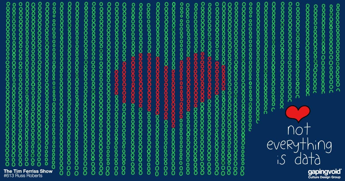 data