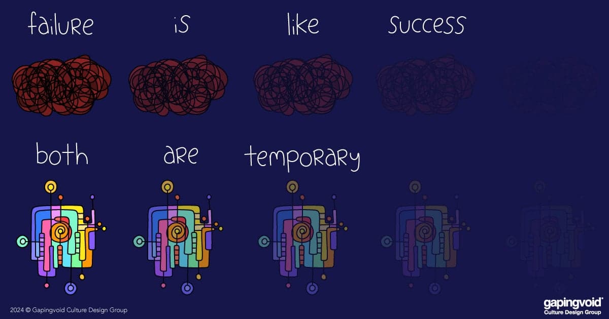 Failure is Like Success