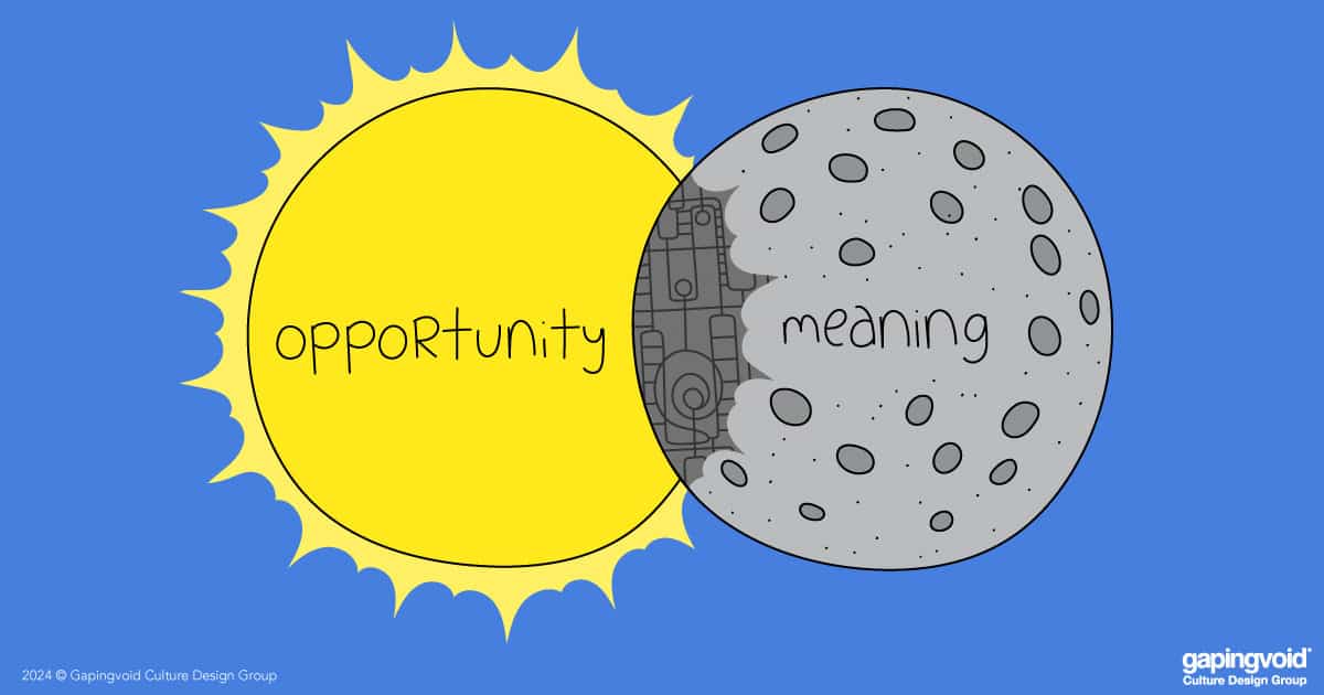 Eclipsed by Meaning