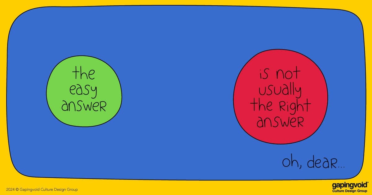 What Matters Not What’s Easy