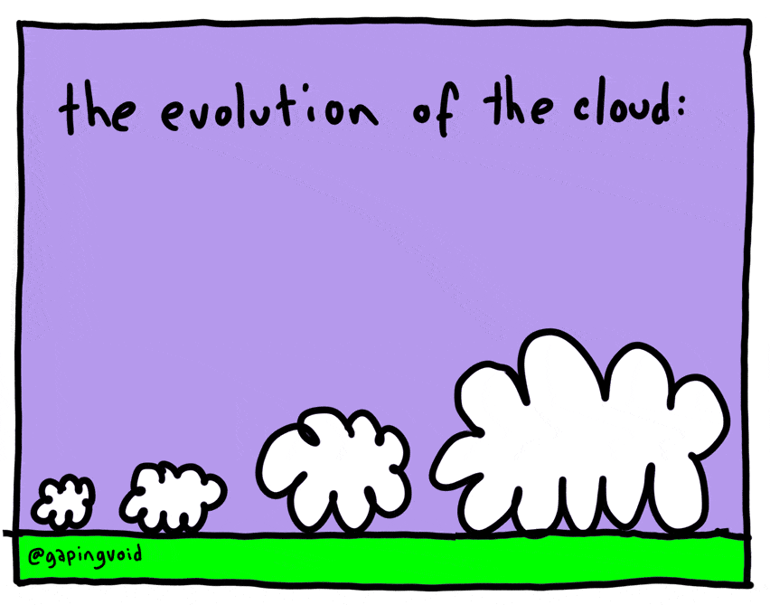 evolution_of_the_cloud