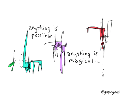 anything-is-magical