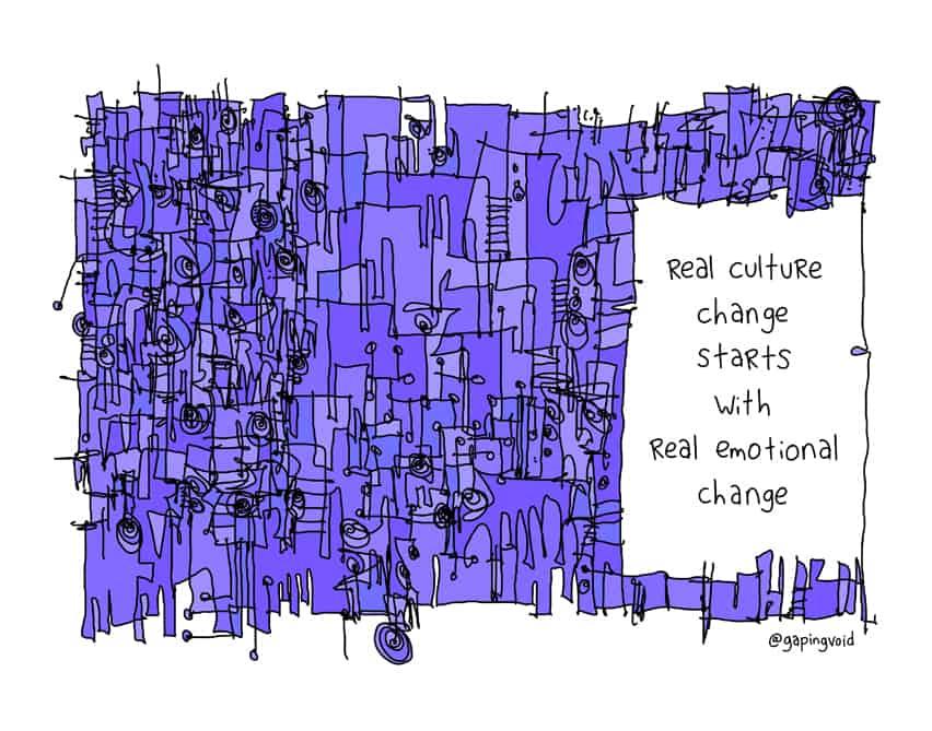 real-culture-change