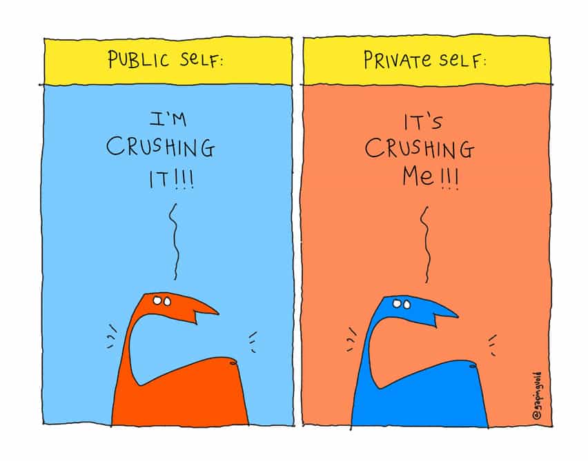 public-private-self