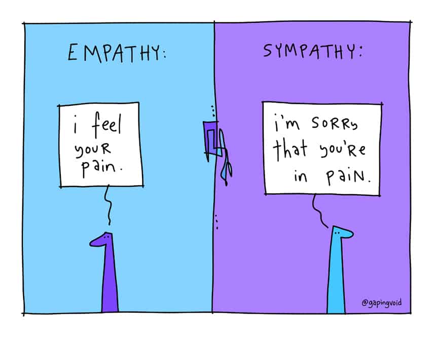 empathy-sympathy