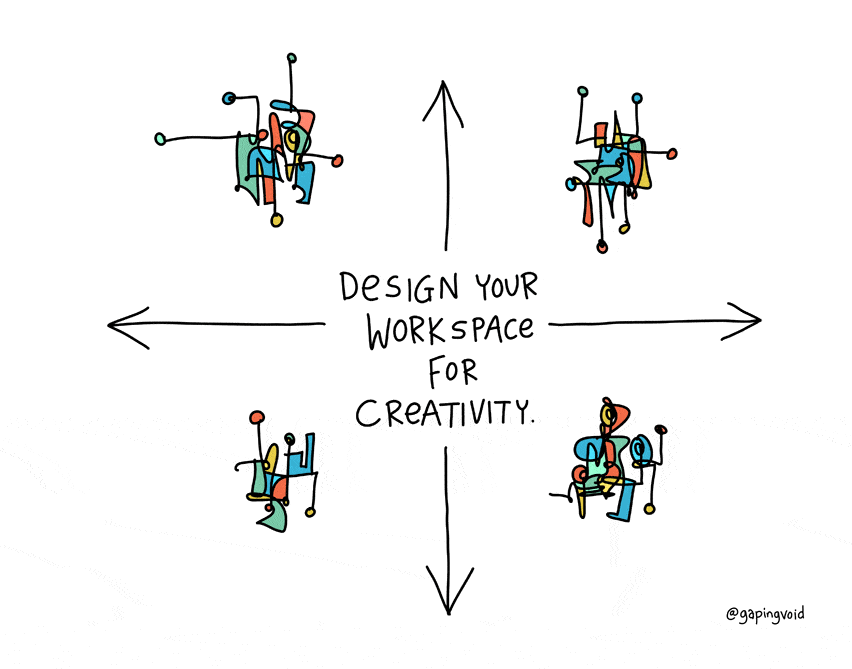 consultancy-design-your-workspace-for-creativity, corporate culture