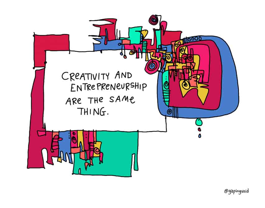 creativity-and-entrepreneurship, corporate culture