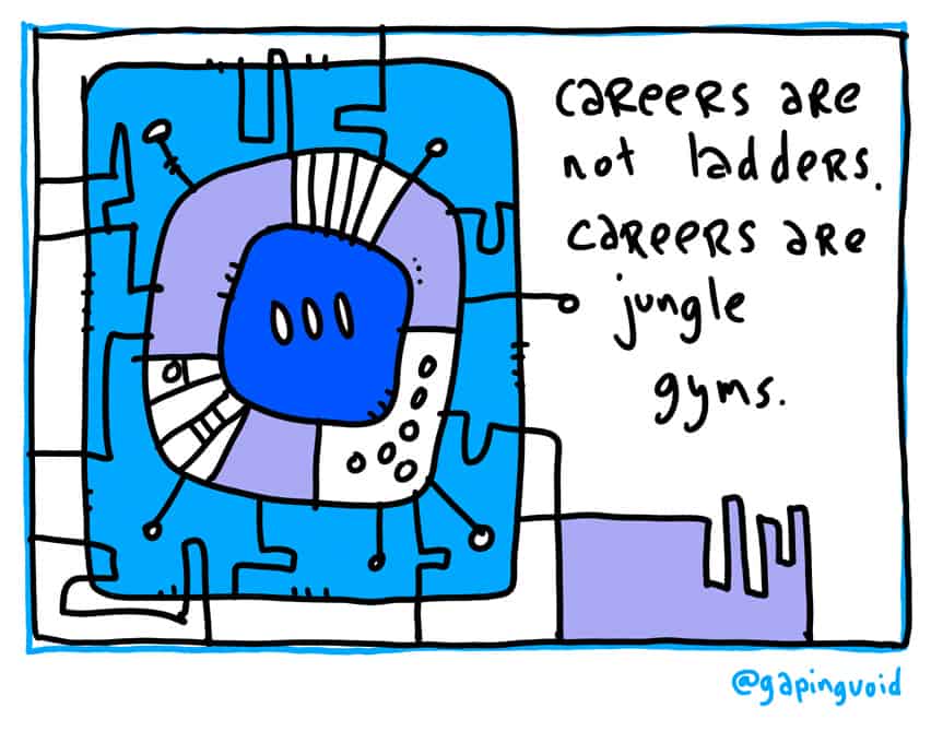careers-are-jungle-gyms