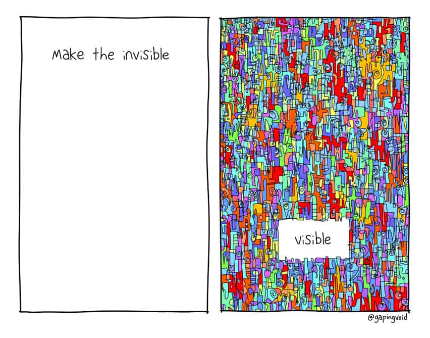 make-the-invisible-visible