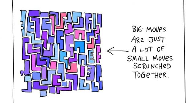 big moves are just a lot of small moves