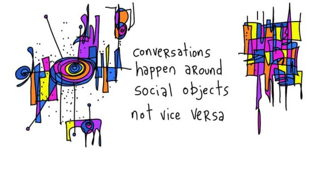 Conversations happen around social objects not vice versa