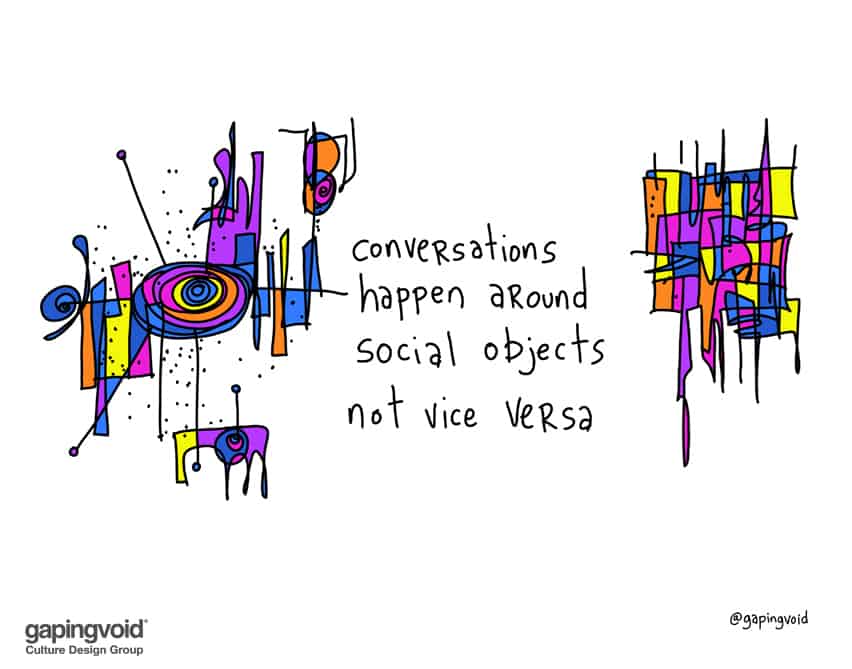 Conversations happen around social objects not vice versa