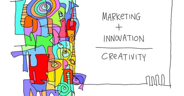 marketing innovation creativity