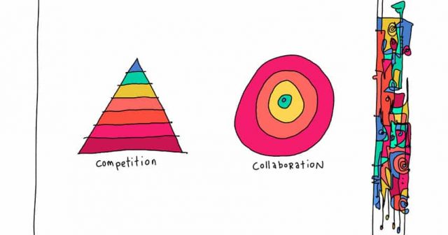 competition collaboration