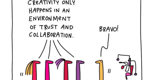 Ideal Work Environment: Ideal Working Conditions