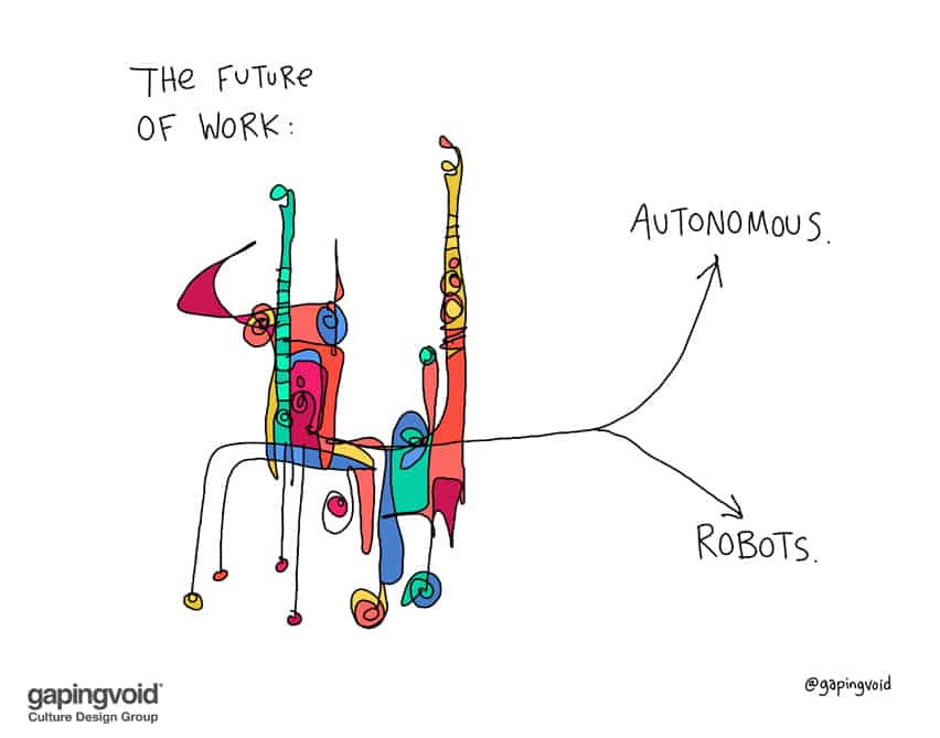 The future of work autonomous robots