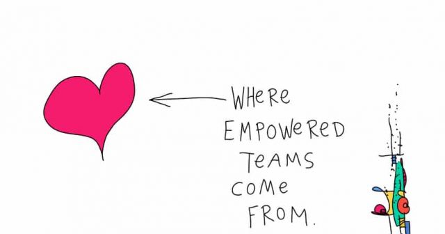 Where empowered teams come from